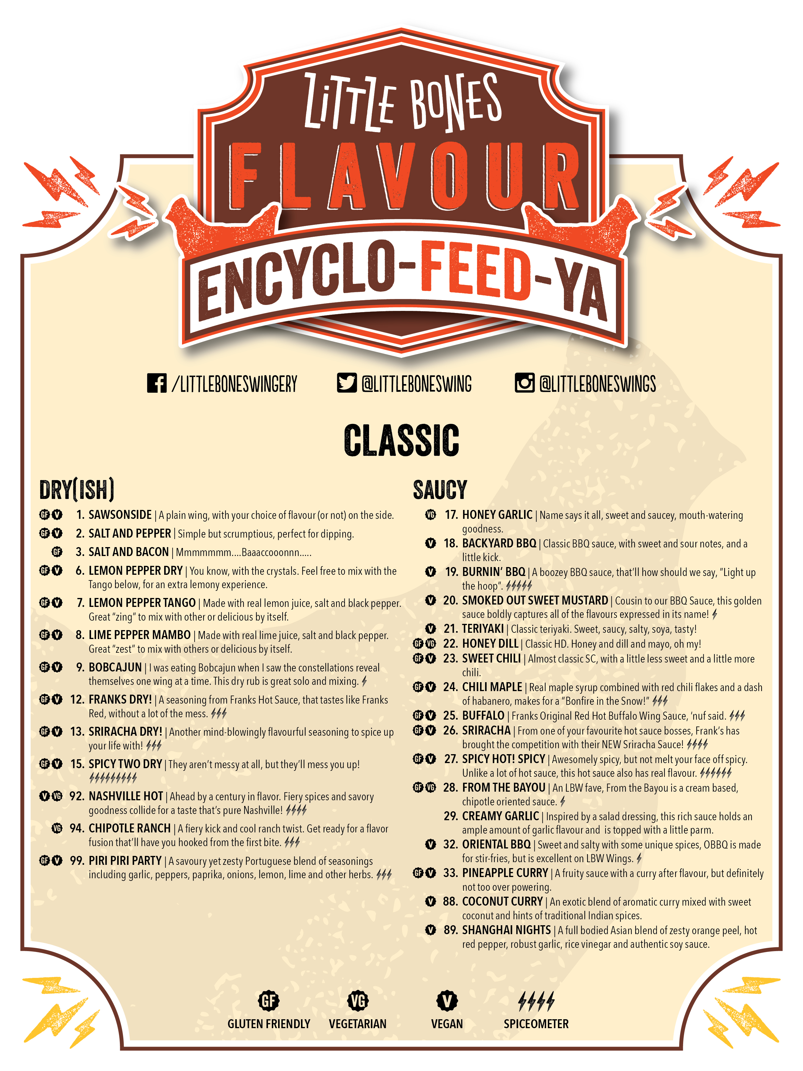 Little Bones Flavour Encyclo-Feed-Ya Page 1 of 2